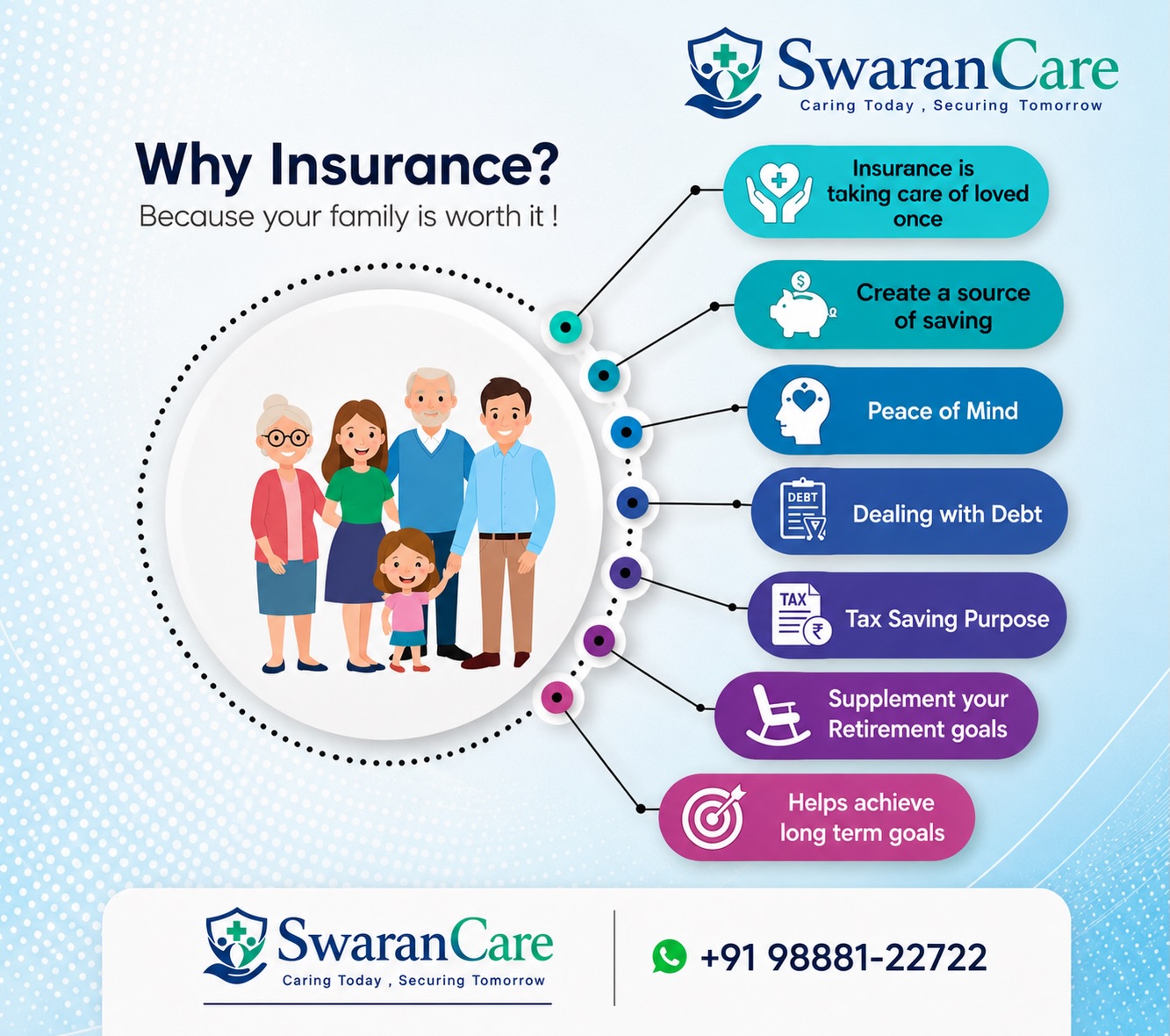 Top 10 Health Insurance Companies in India (2026)  Complete Comparison Guide