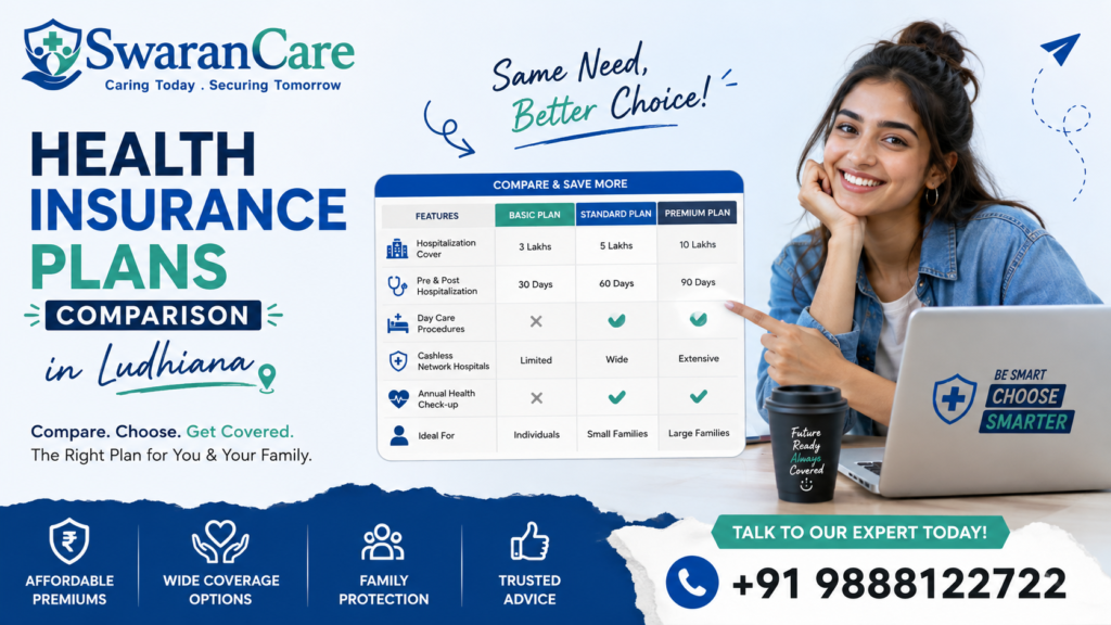 health-insurance-plans-comparison-ludhiana